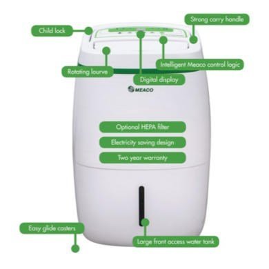 Meaco 20L Low Energy Dehumidifier for Home