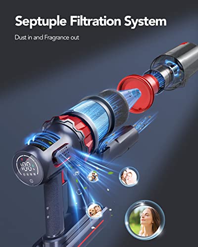 HONITURE Cordless Vacuum Cleaner 450W/38kpa Stick Vacuum Cleaner