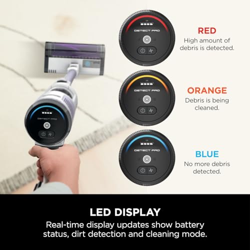 Shark Detect Pro Cordless Vacuum Cleaner