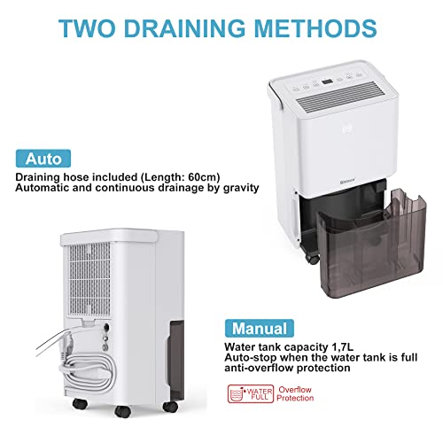 SHINCO 10L/Day Energy Efficient Electric Compressor Dehumidifier for home
