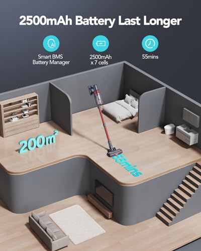 HONITURE Cordless Vacuum Cleaner 450W/38kpa Stick Vacuum Cleaner