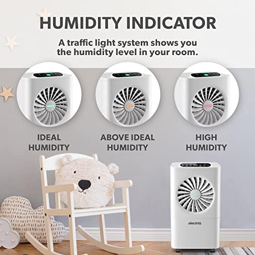 electriQ 10L Dehumidifier, combats damp