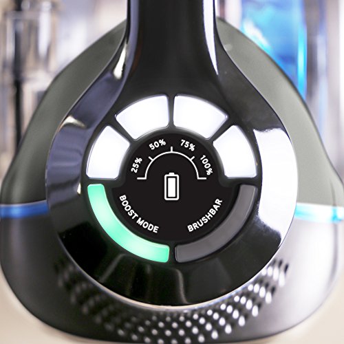 Vax Blade Cordless Vacuum Cleaner