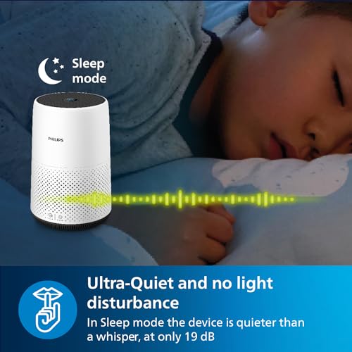 Philips AC0820/30 Series 800 Compact Air Purifier