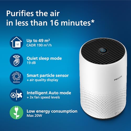 Philips AC0820/30 Series 800 Compact Air Purifier