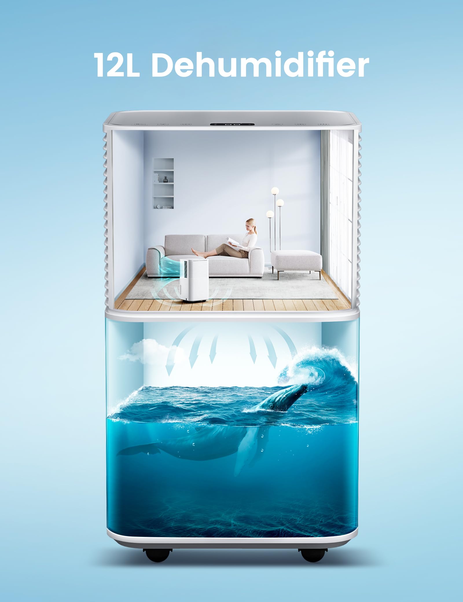 HUMILABS 12L/Day Dehumidifier