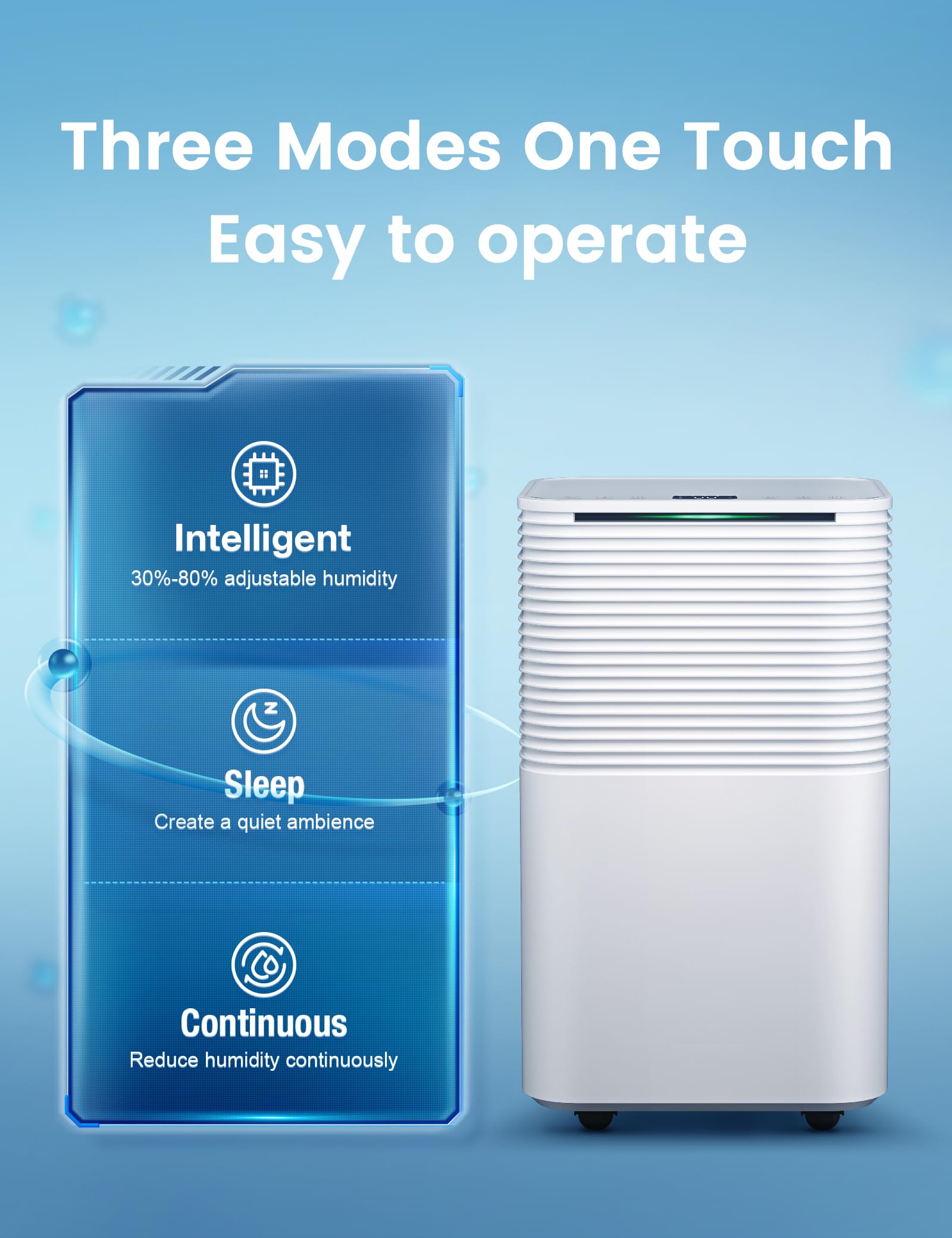 HUMILABS 12L/Day Dehumidifier