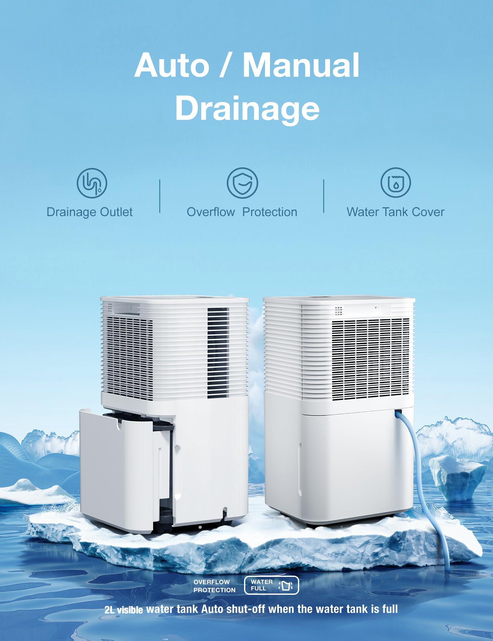 HUMILABS 12L/Day Dehumidifier