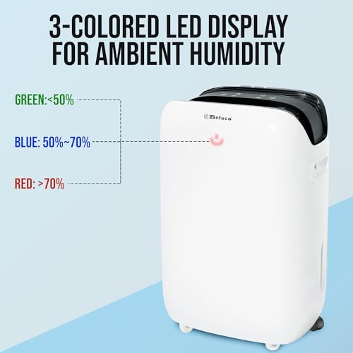 Belaco 18L/Day Dehumidifier