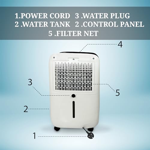 Belaco 18L/Day Dehumidifier