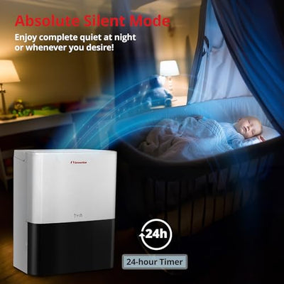Inventor 12L/Day Dehumidifier Fresh, Silent