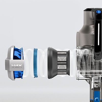 Vax Blade Cordless Vacuum Cleaner