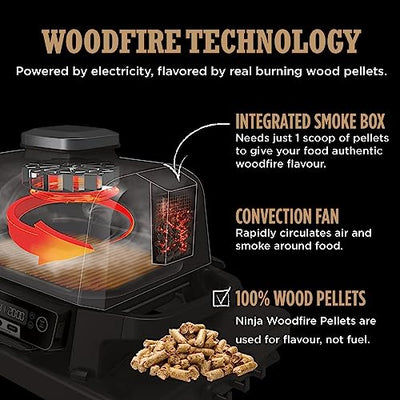 Ninja Woodfire Electric Outdoor BBQ Grill [OG751UKAMZ]