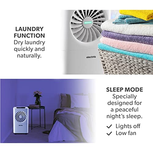 electriQ 10L Dehumidifier, combats damp