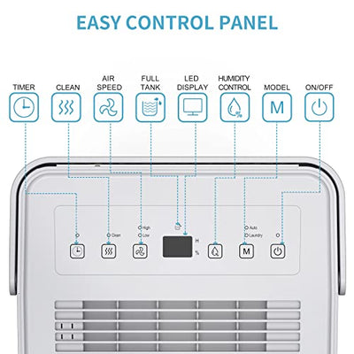 SHINCO 10L/Day Energy Efficient Electric Compressor Dehumidifier for home