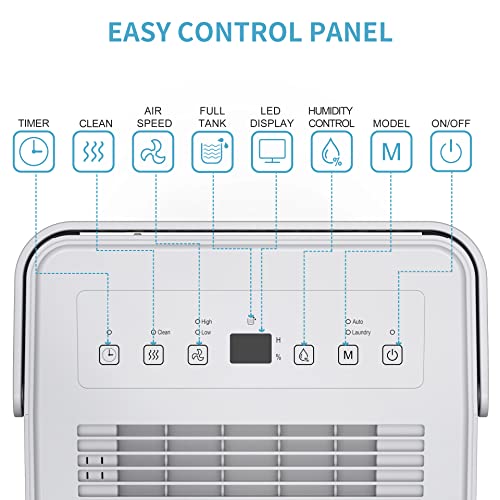 SHINCO 10L/Day Energy Efficient Electric Compressor Dehumidifier for home