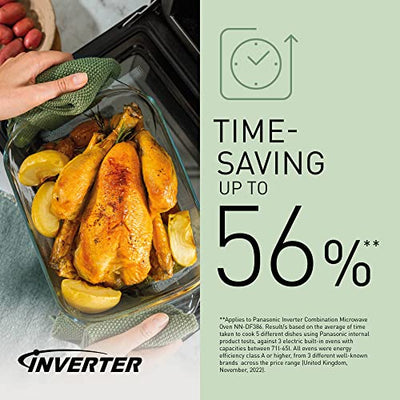 Panasonic  3-in-1 Combination Microwave Oven