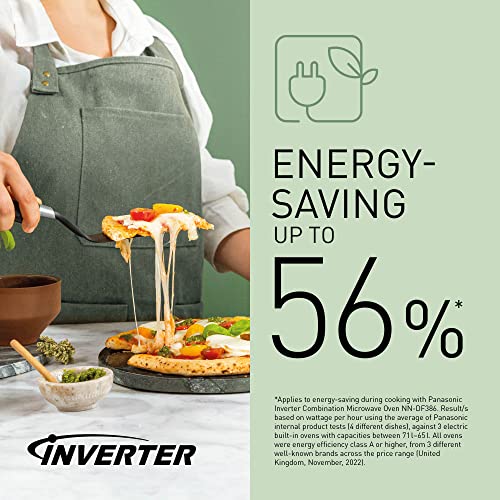Panasonic  3-in-1 Combination Microwave Oven