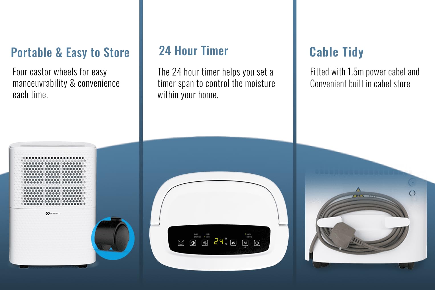 PureMate 12L/Day Dehumidifier