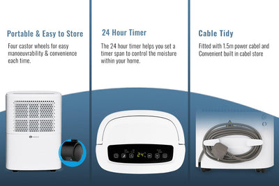 PureMate 12L/Day Dehumidifier