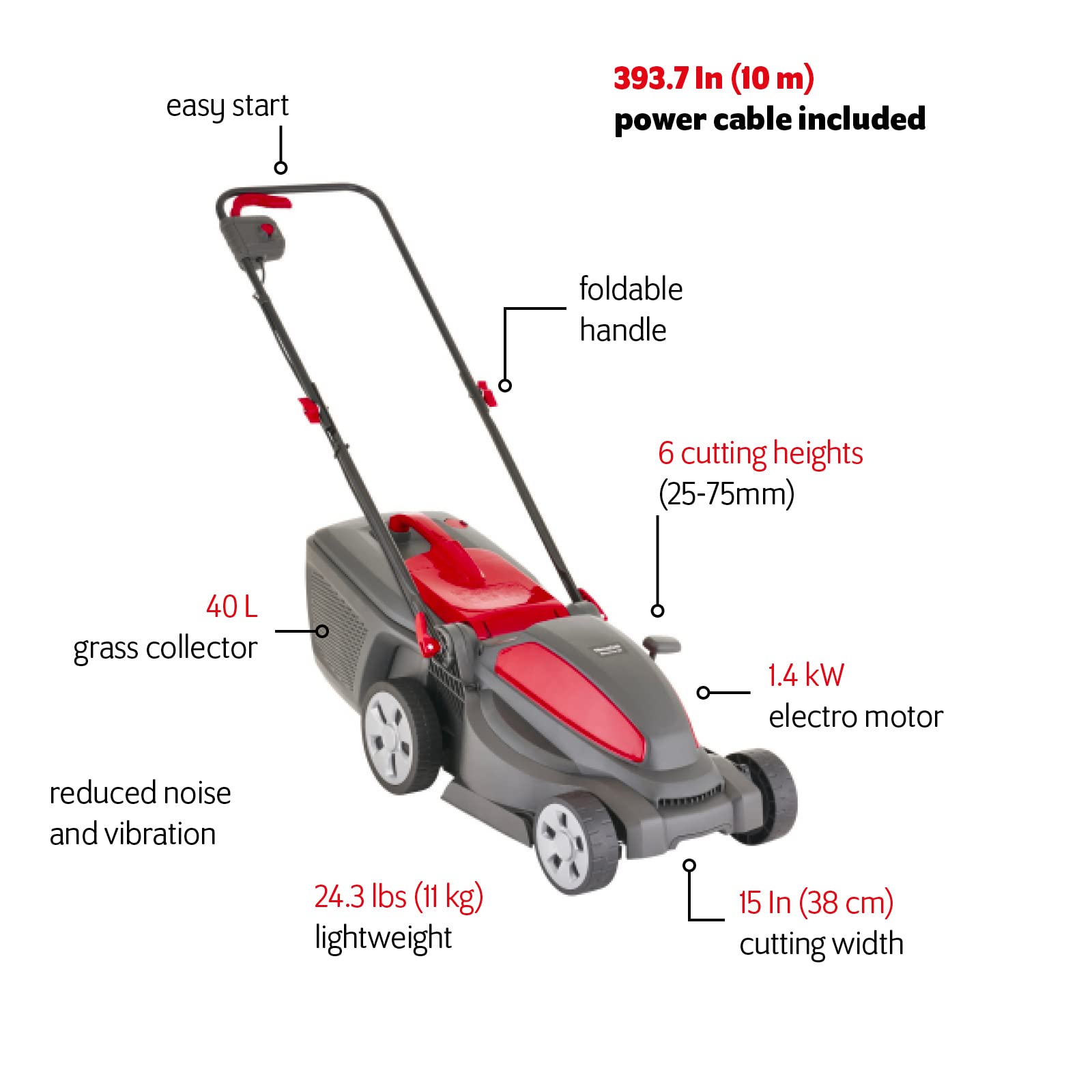 Mountfield Electress 38 Lawnmower