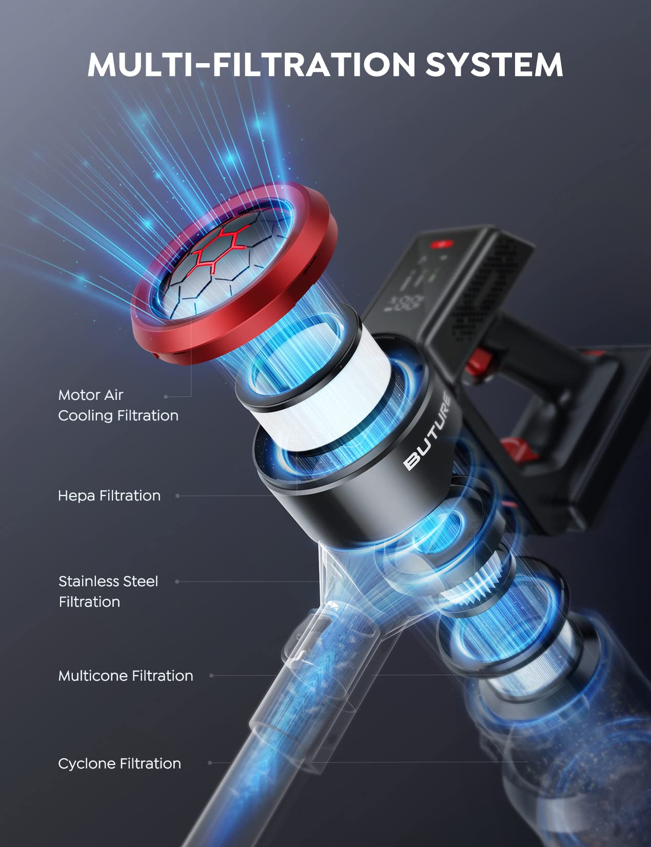 BuTure Cordless Vacuum Cleaner, 450W Stick Vacuum