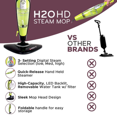 H2O HD Steam Mop and Handheld Steam Cleaner