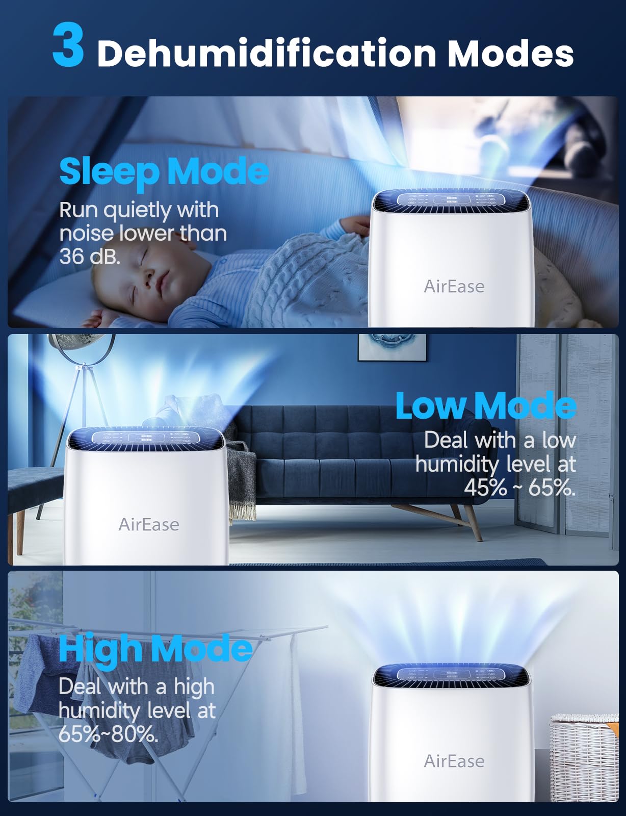AirEase 12L/Day Dehumidifiers for Home