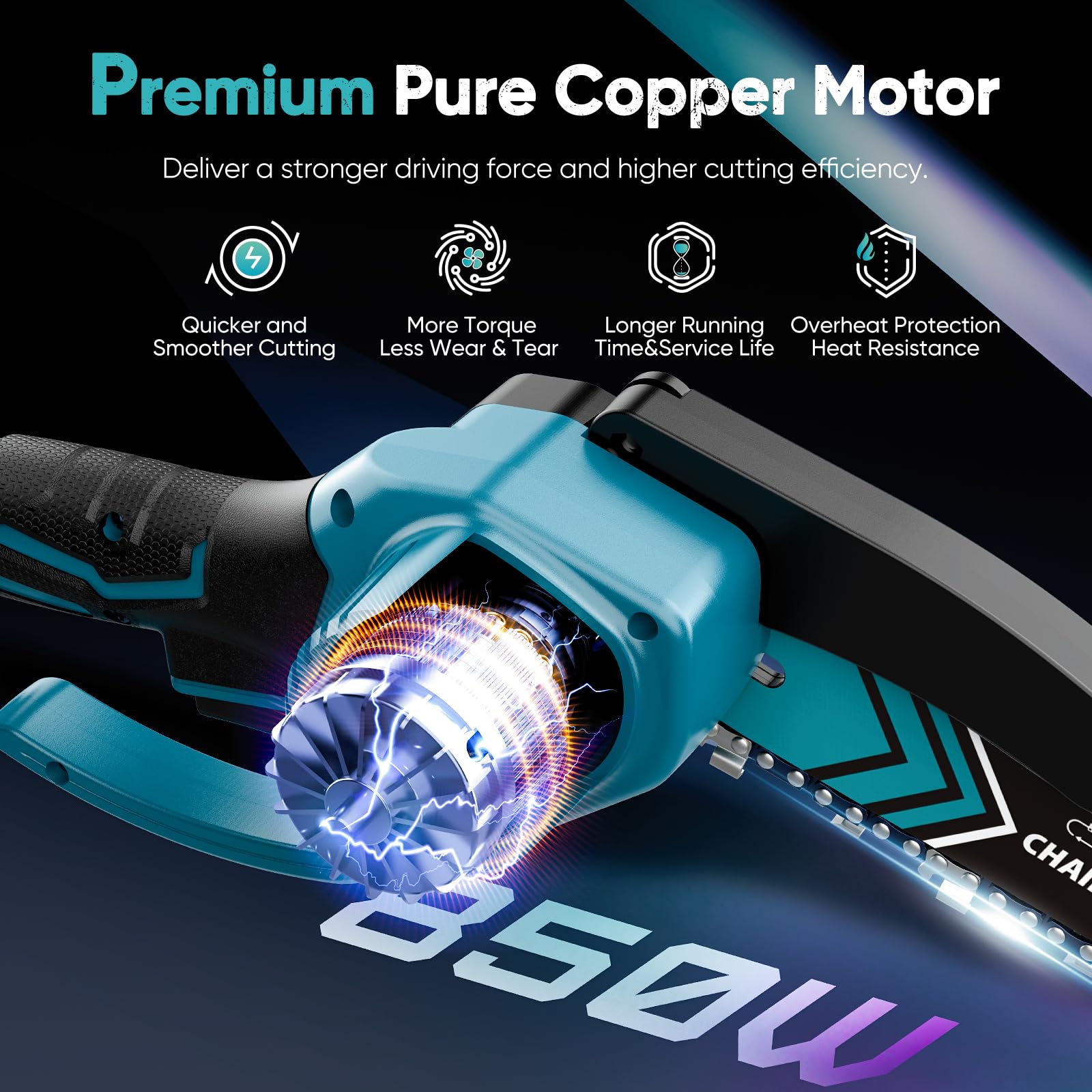 Handwise Mini Chainsaw Cordless 6 Inch 8000mAh