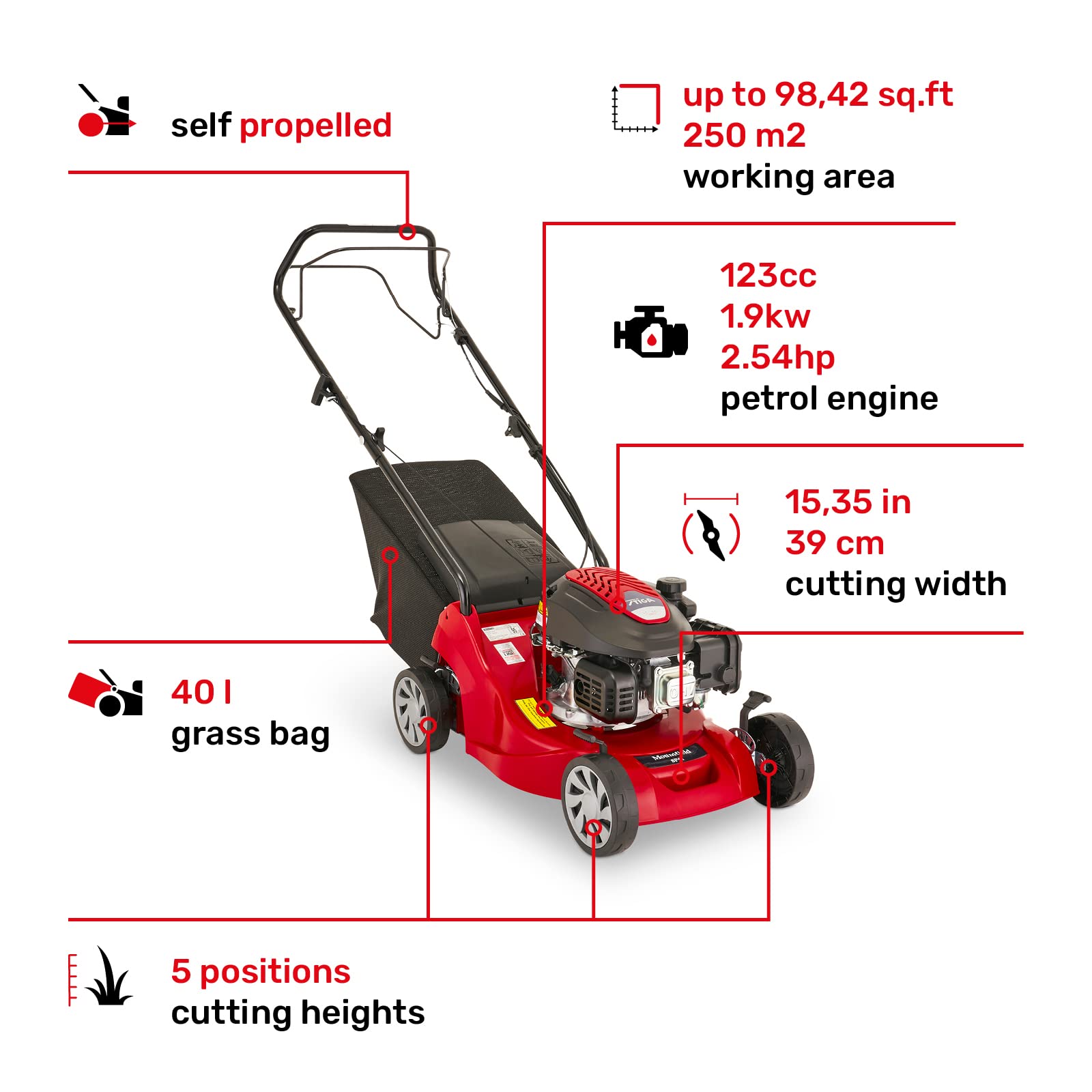 Mountfield HP164 Petrol Lawn Mower 39Cm