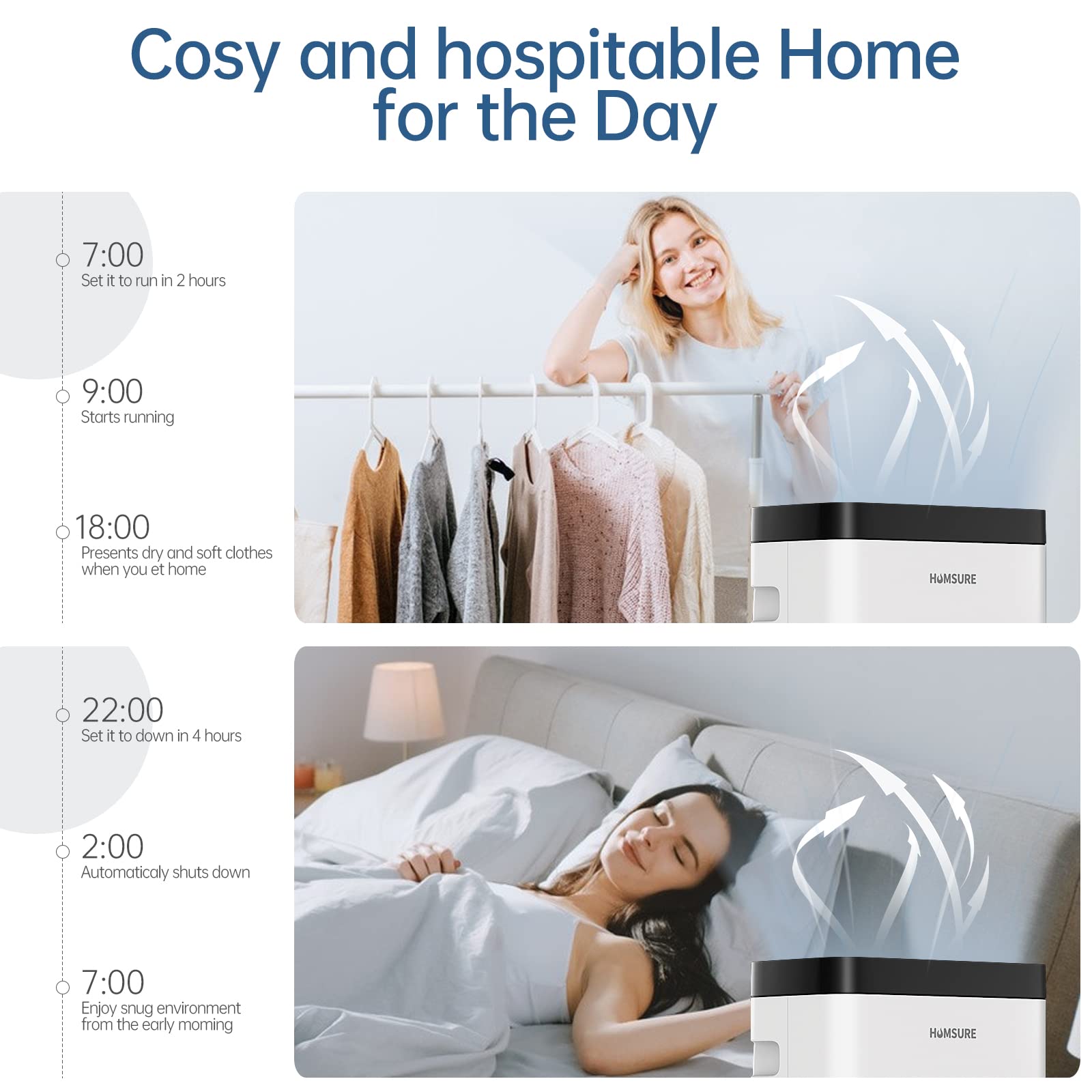 HUMSURE Dehumidifier 16L, Dehumidifiers for Home