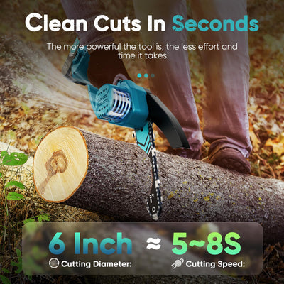 Handwise Mini Chainsaw Cordless 6 Inch 8000mAh