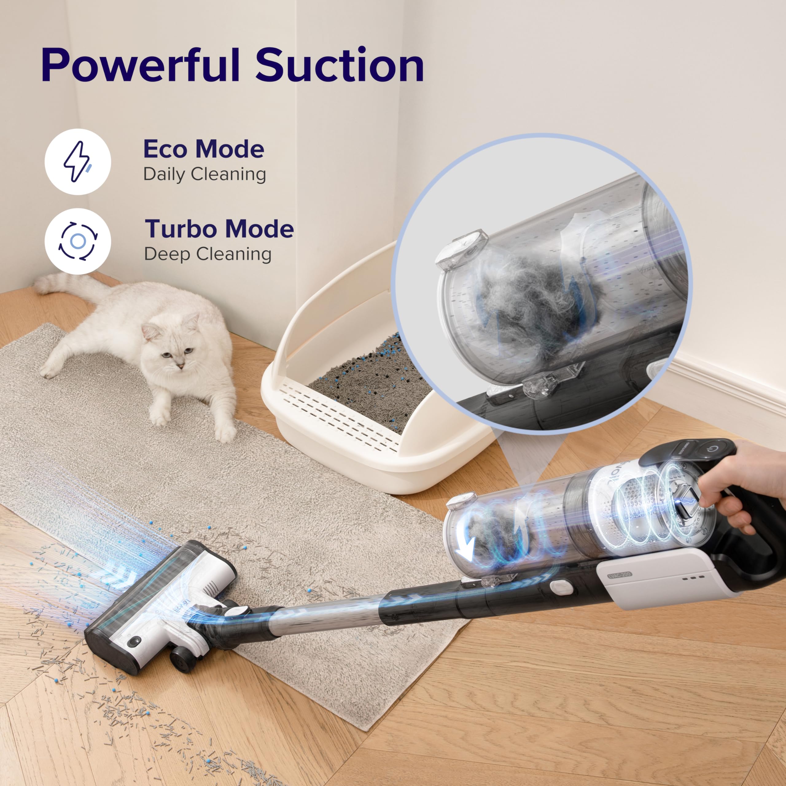 LEVOIT Cordless Vacuum Cleaner